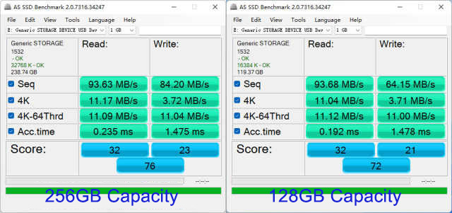 128GB and 256GB models in the ASSSD benchmark performance test