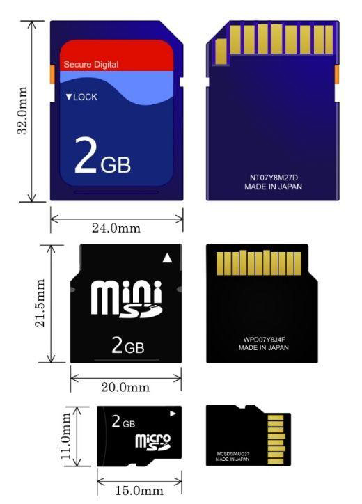 Bulk sd cards