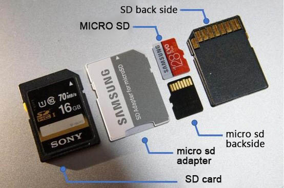 Common micro sd and sd cards introduction
