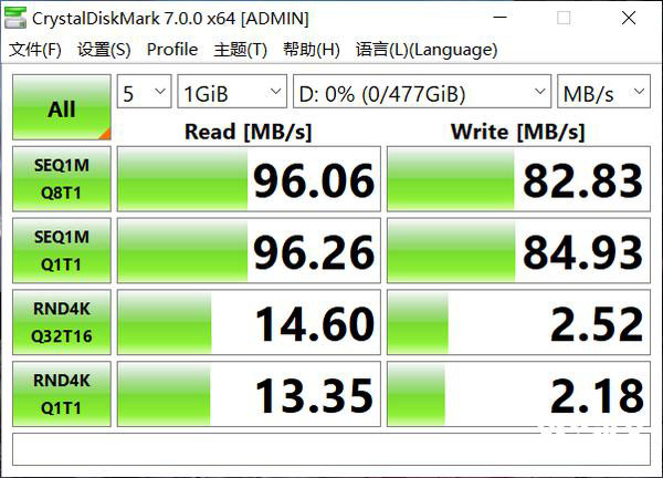 CrystalDiskMark speed extreme test