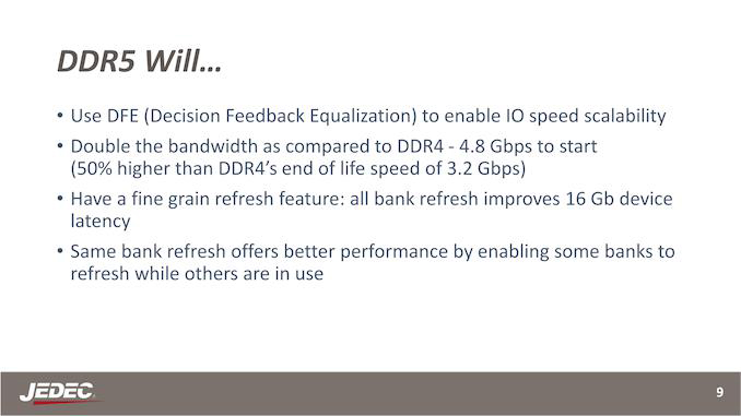 DDR5 WILL 4.8Gbps