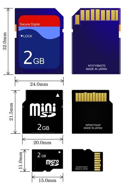 Different sizes of bulk SD cards