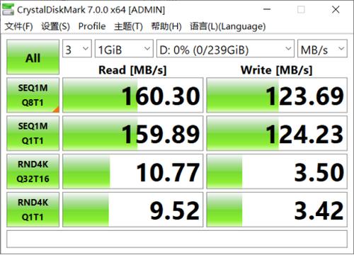 Intel h45 with 10Gbps interfac