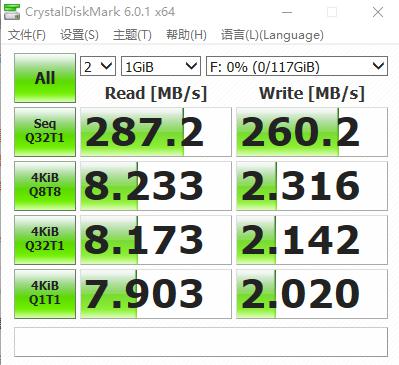 Lexar 2000x Card Speed with UHS-II Readers