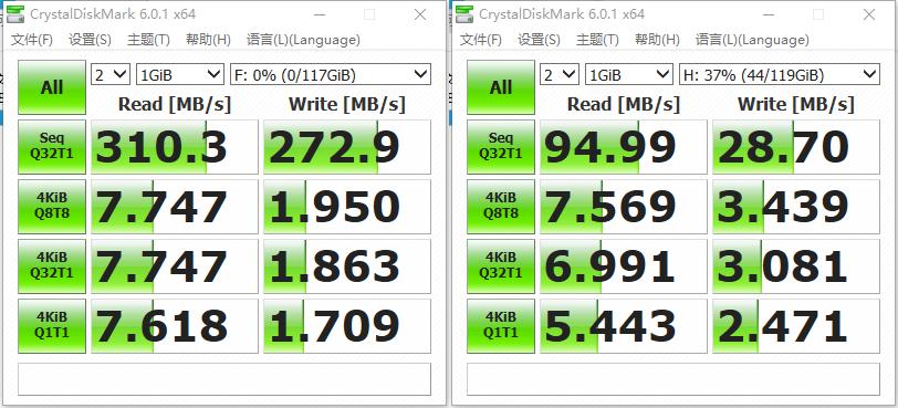 Lexar 2000x Speed Test
