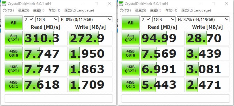 Lexar 2000x speed