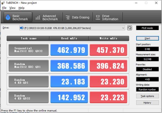 NVMe SSD Speed Test - TxBENCH Results