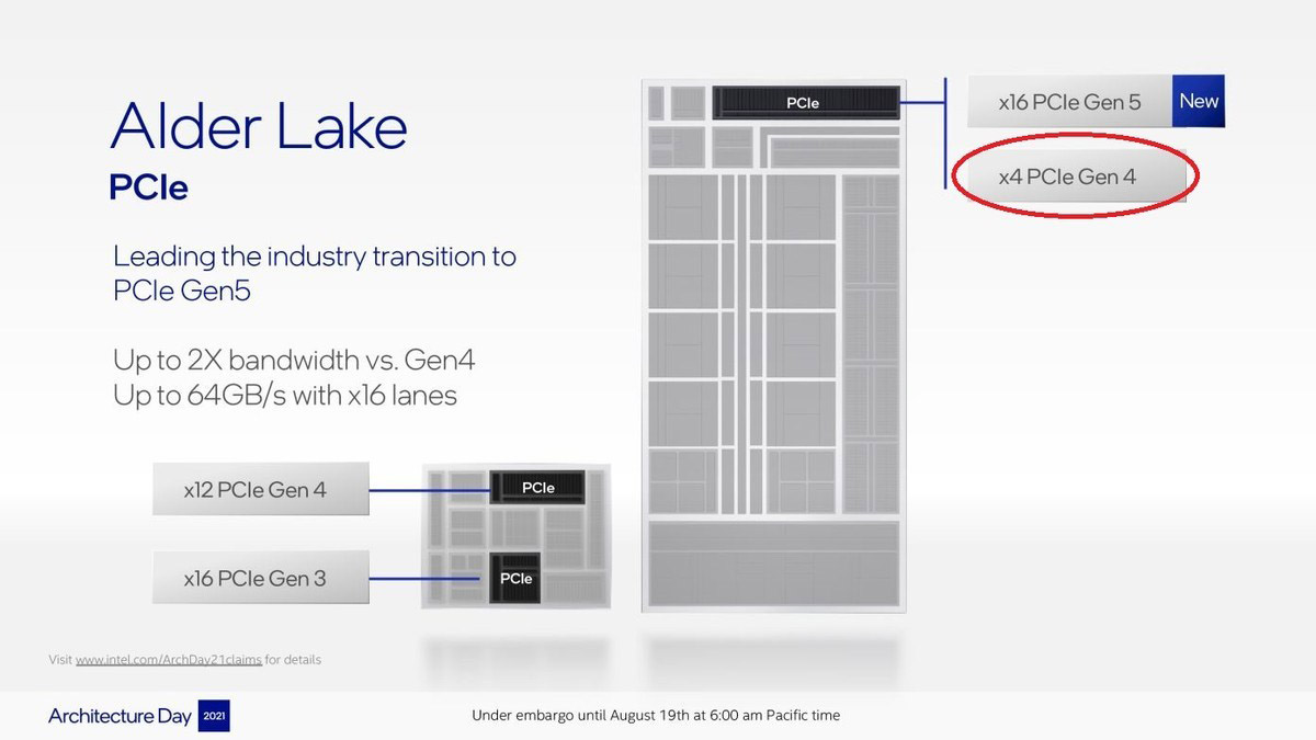 PCIe 5.0 solid-state drive