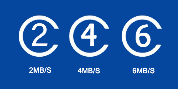 sdhc speedhow to check sd card speed