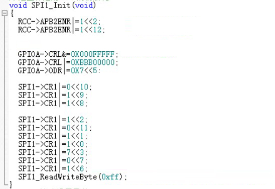 ReadWriteByte for reading and writing