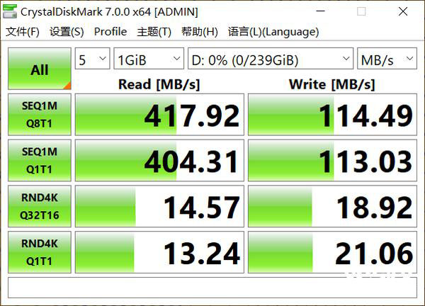 Samsung Bar+ flash drives data after extreme test