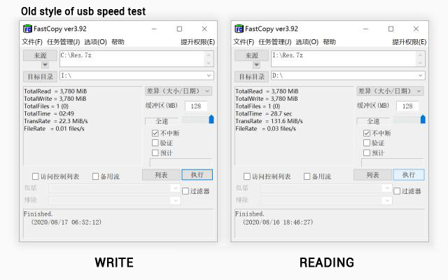 SanDisk CoolSoft Type-C USB flash drive speed test