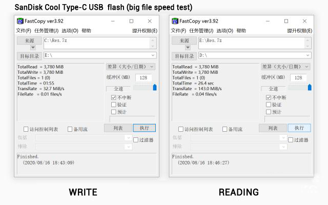 SanDisk CoolSoft Type-C Usb lagefile speed test