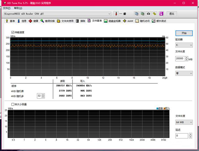 TF card HD Tune Pro speed