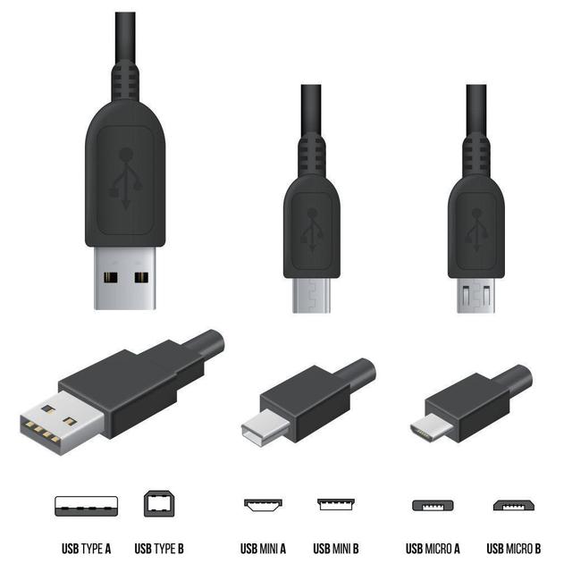 Type-C interface