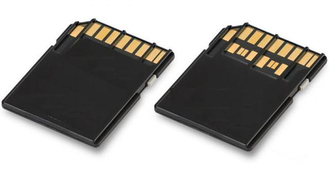 UHS-II SD Cards