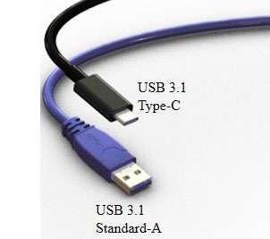 USB device A, cable, and device B