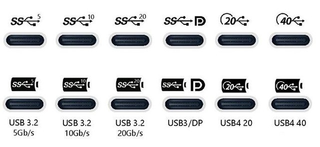 USB4 20 USB4 40
