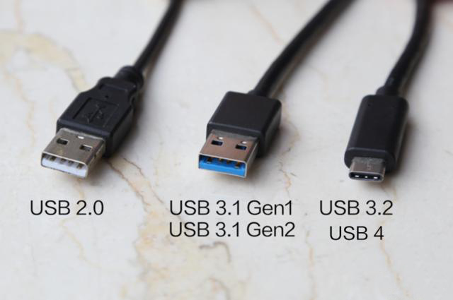 USB4 interface