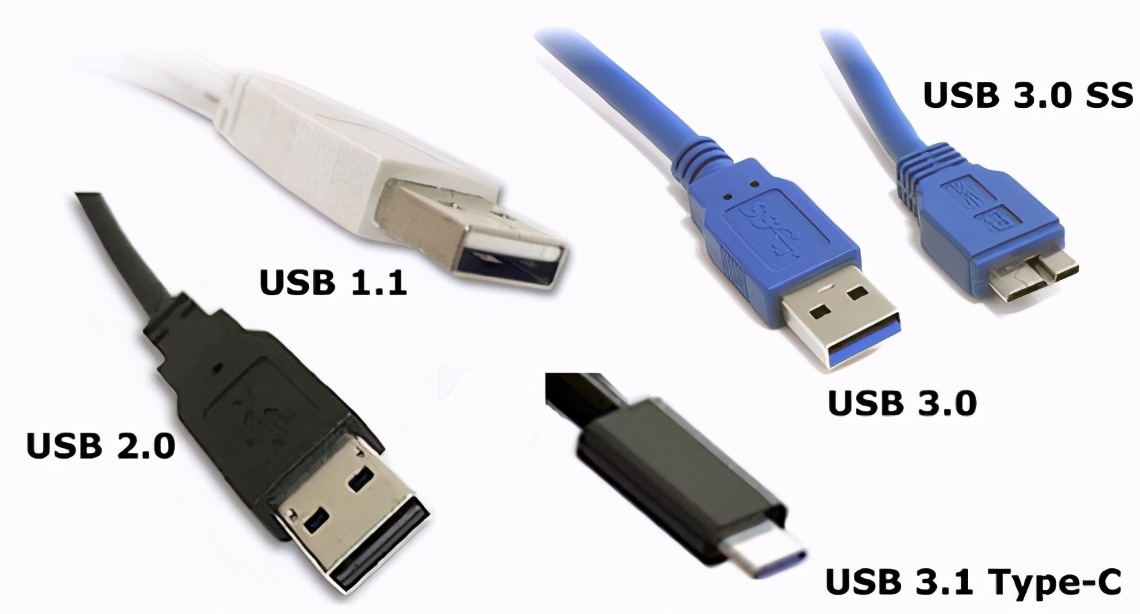 Usb development history