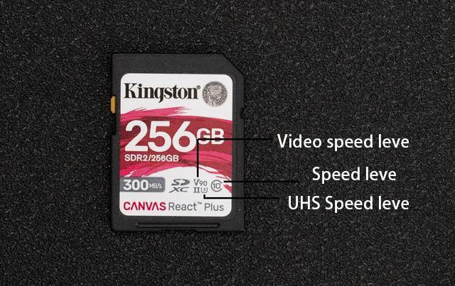 V90 UHS-II U3 C10 256GB SD Cards