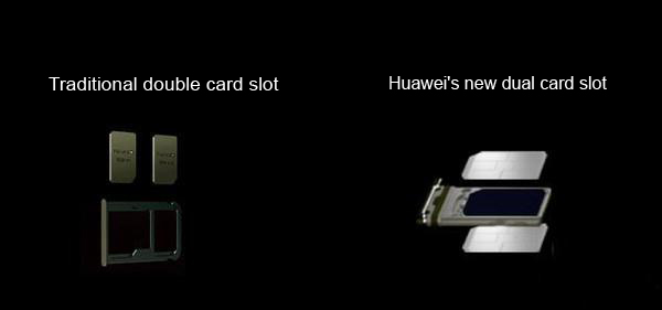 dual cards dual standby and memory card