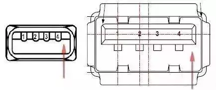 type A USB Pin sequence