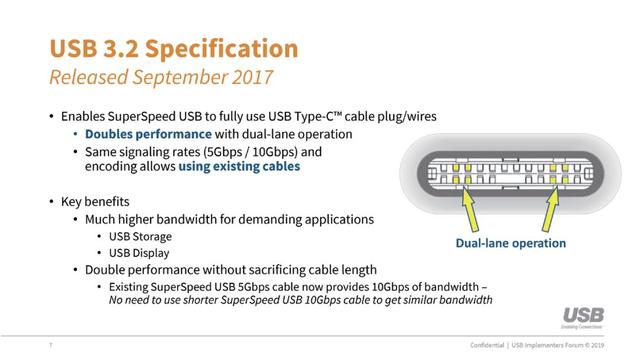 usb 3.2 specification