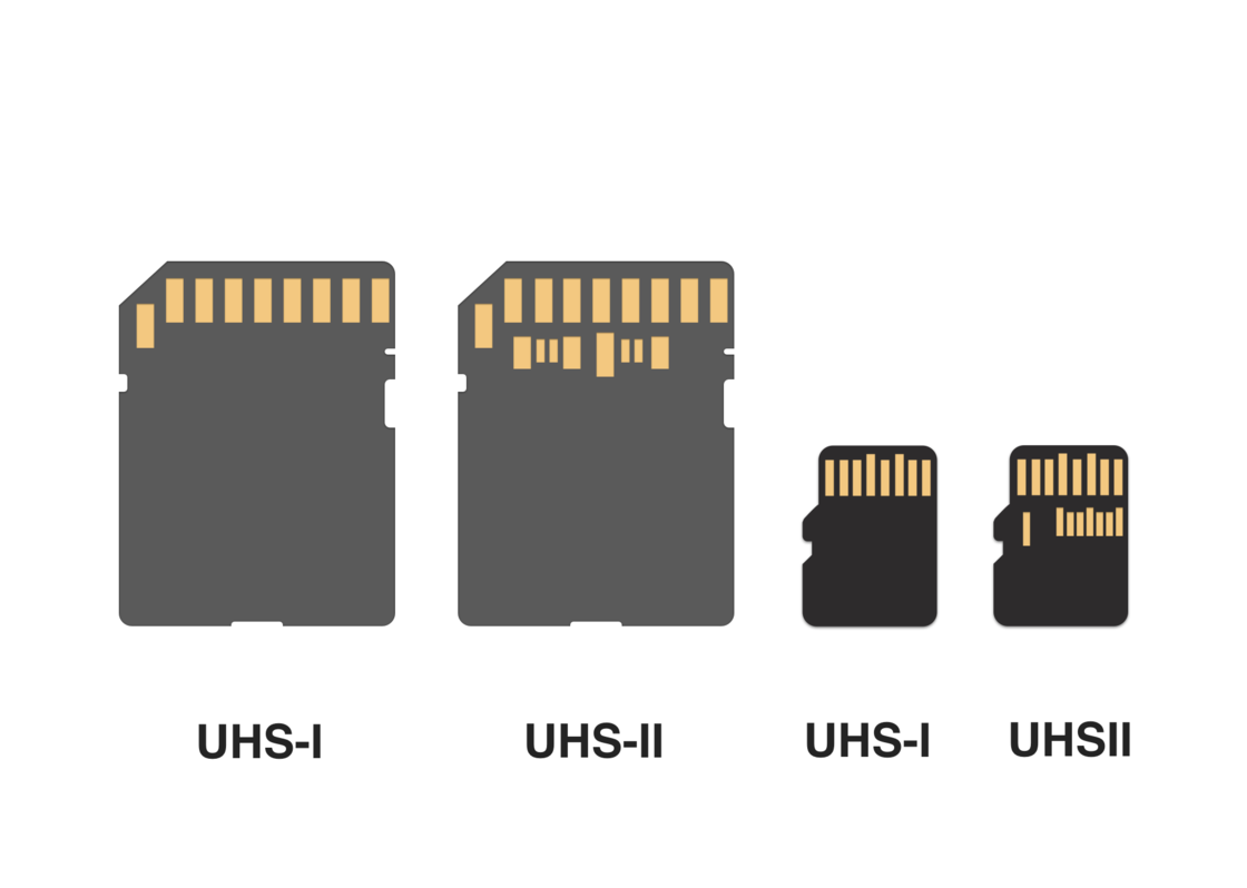 UHS-II UHS-III SD card