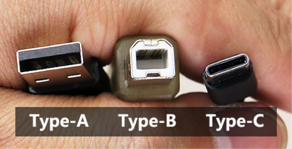 Type-A, Type-B and Type-C