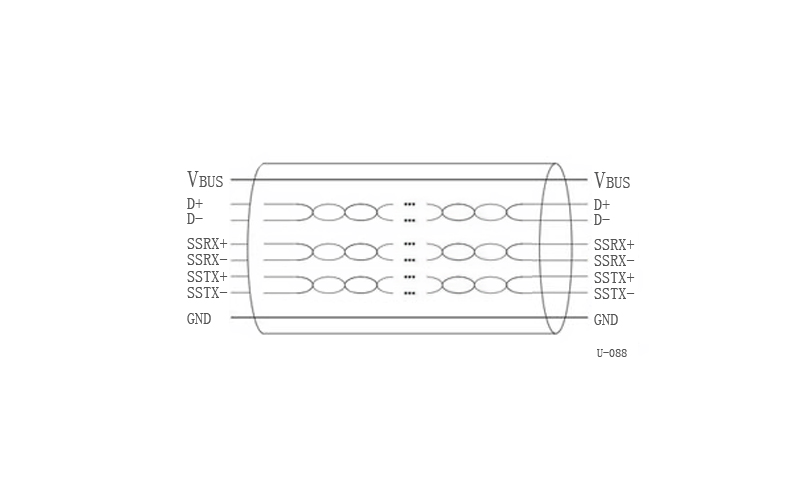 USB 2.0 interface