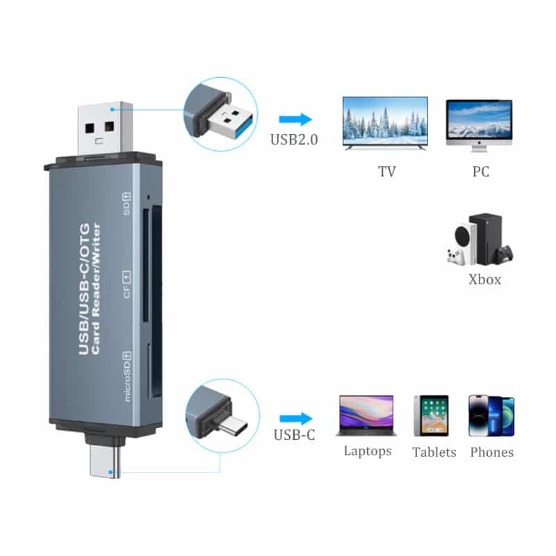 3 in 1 OTG card reader use for